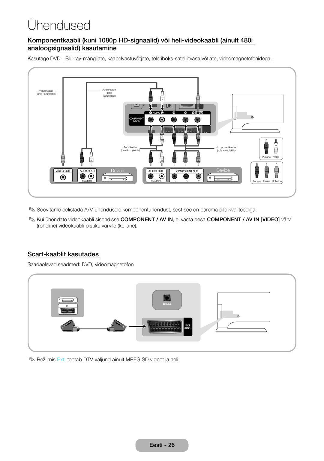 Samsung LT27B750EW/EN manual Scart-kaablit kasutades  